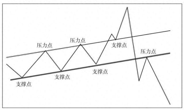 股票配资平台正规 估值百分位了解一下，分析42只银行股的估值